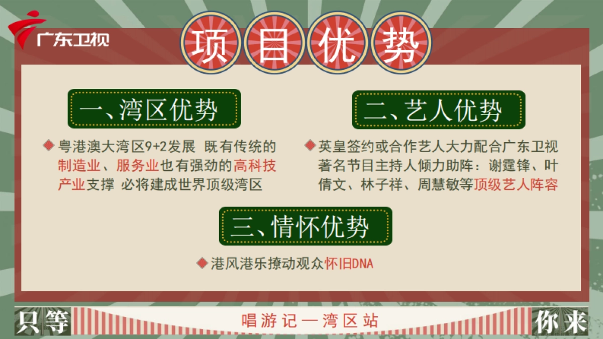 2022年广东卫视唱游记刊例价_第5页