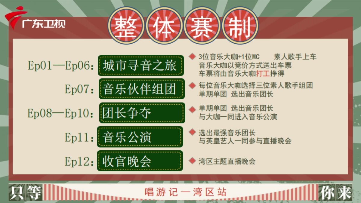 2022年广东卫视唱游记刊例价_第9页