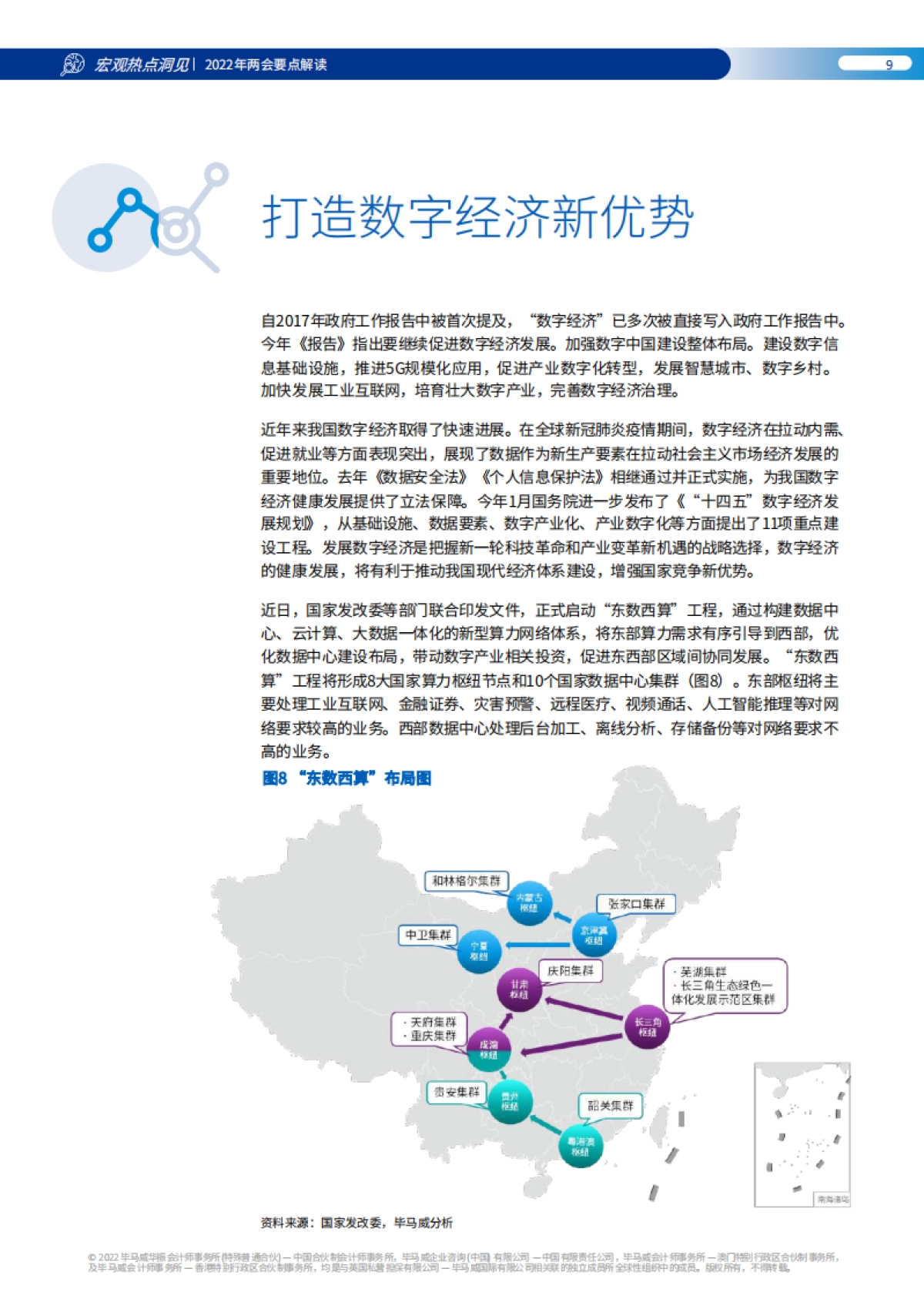 2022年两会要点解读-毕马威-26页_第10页
