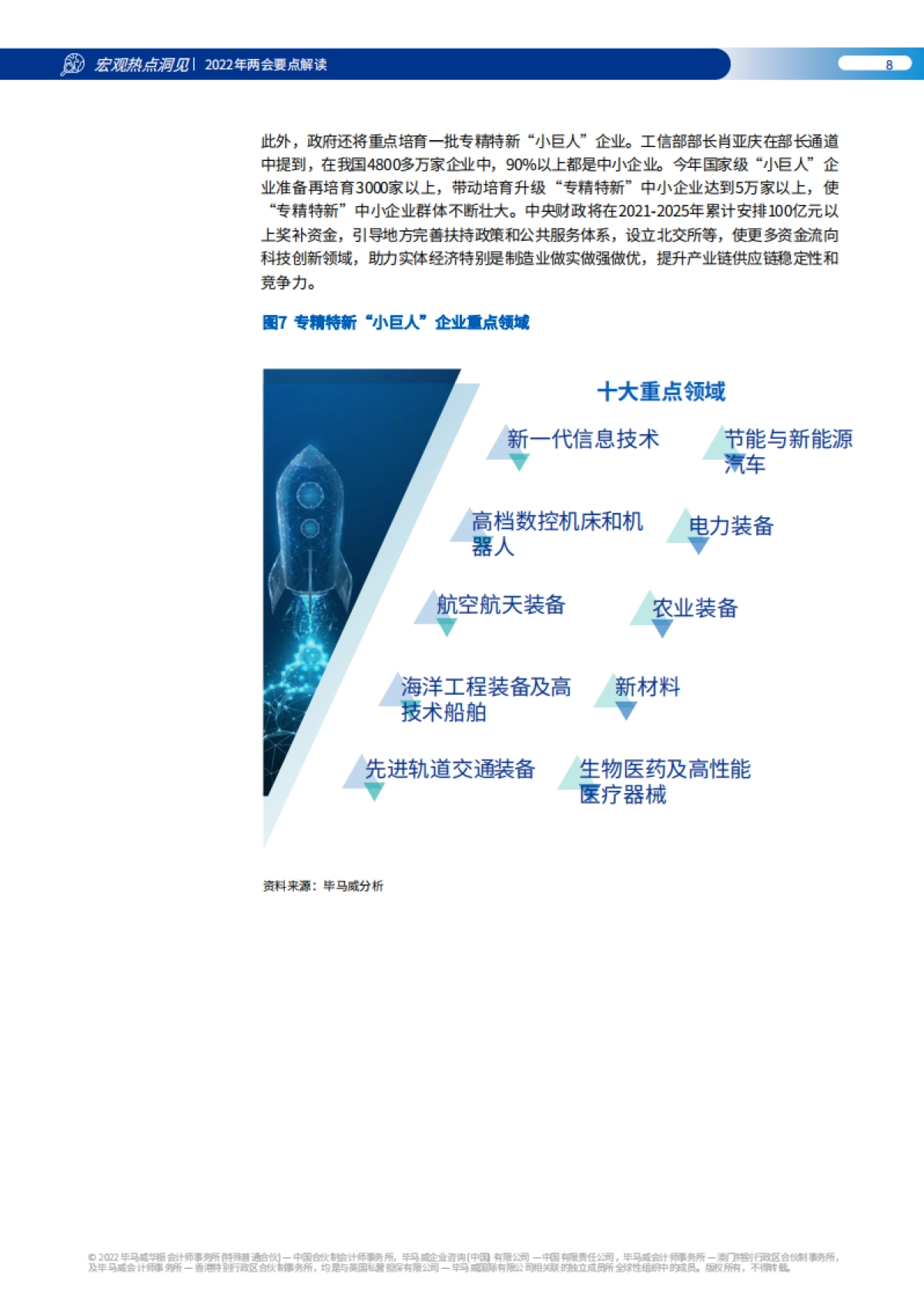 2022年两会要点解读-毕马威-26页_第9页