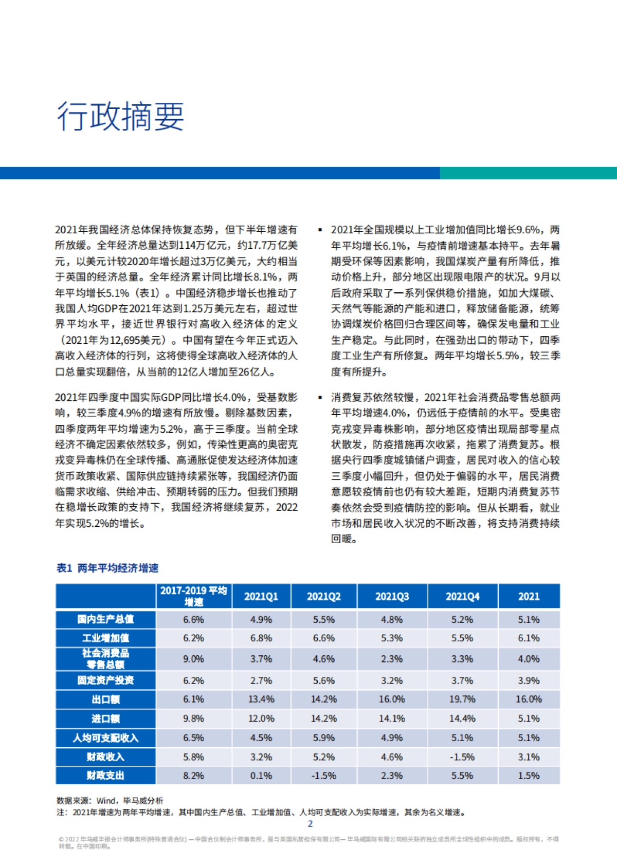 2022年一季度中国经济观察-毕马威_第3页