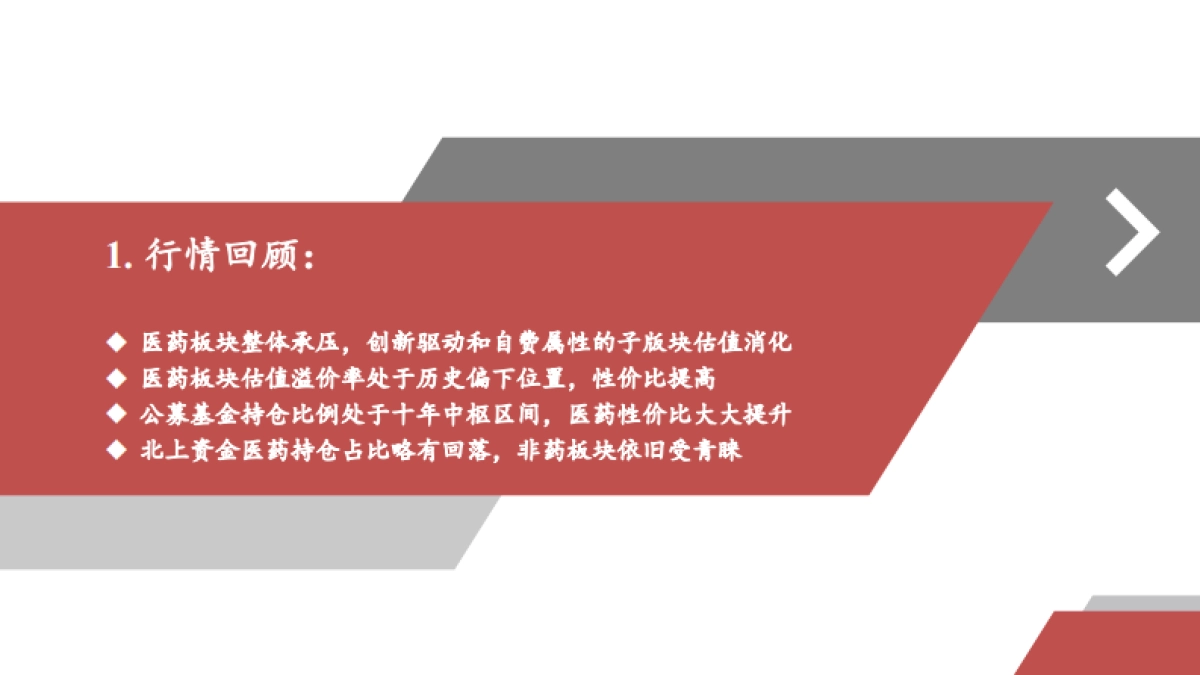 2022年医药板块投资策略：关注变化中的不变，寻找相对确定的机会-太平洋证券-67页_第6页