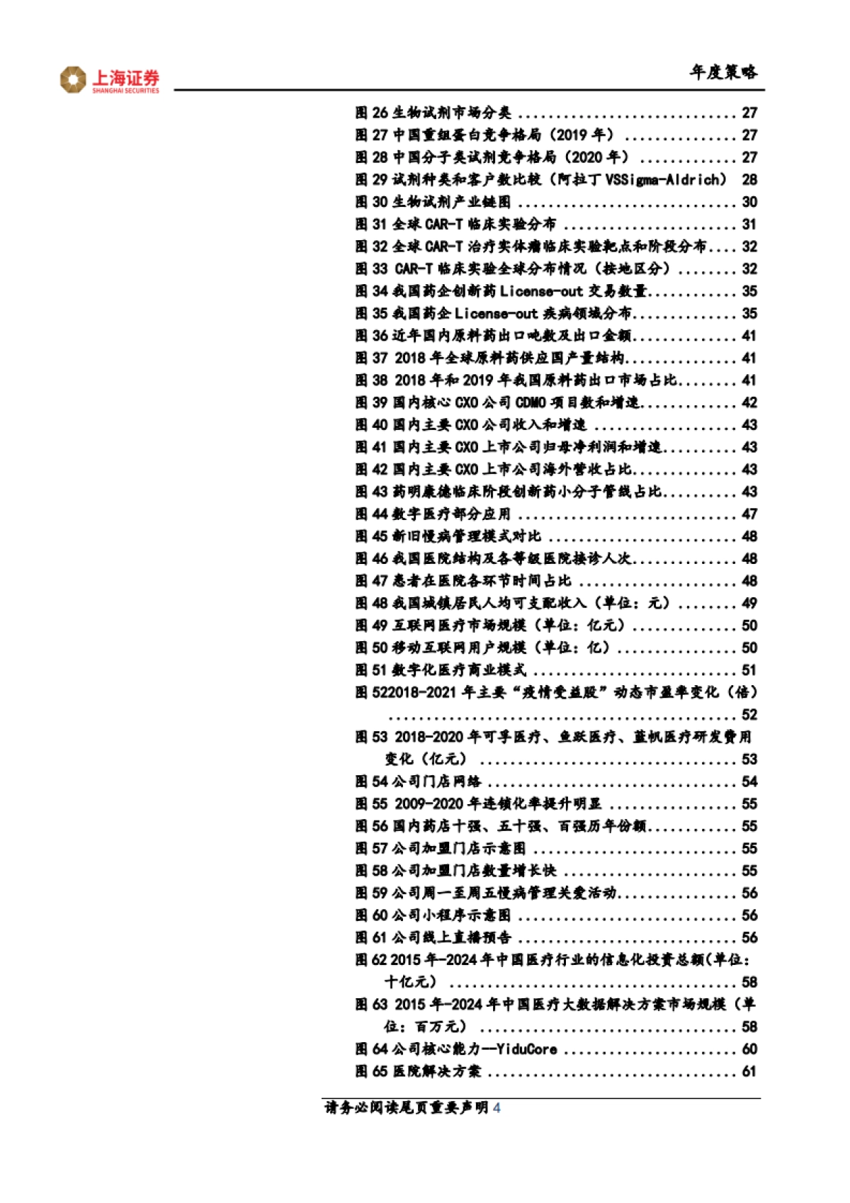 2022年医药行业投资策略：变局时代，揽下宏大格局中的点点繁星-上海证券-85页_第4页