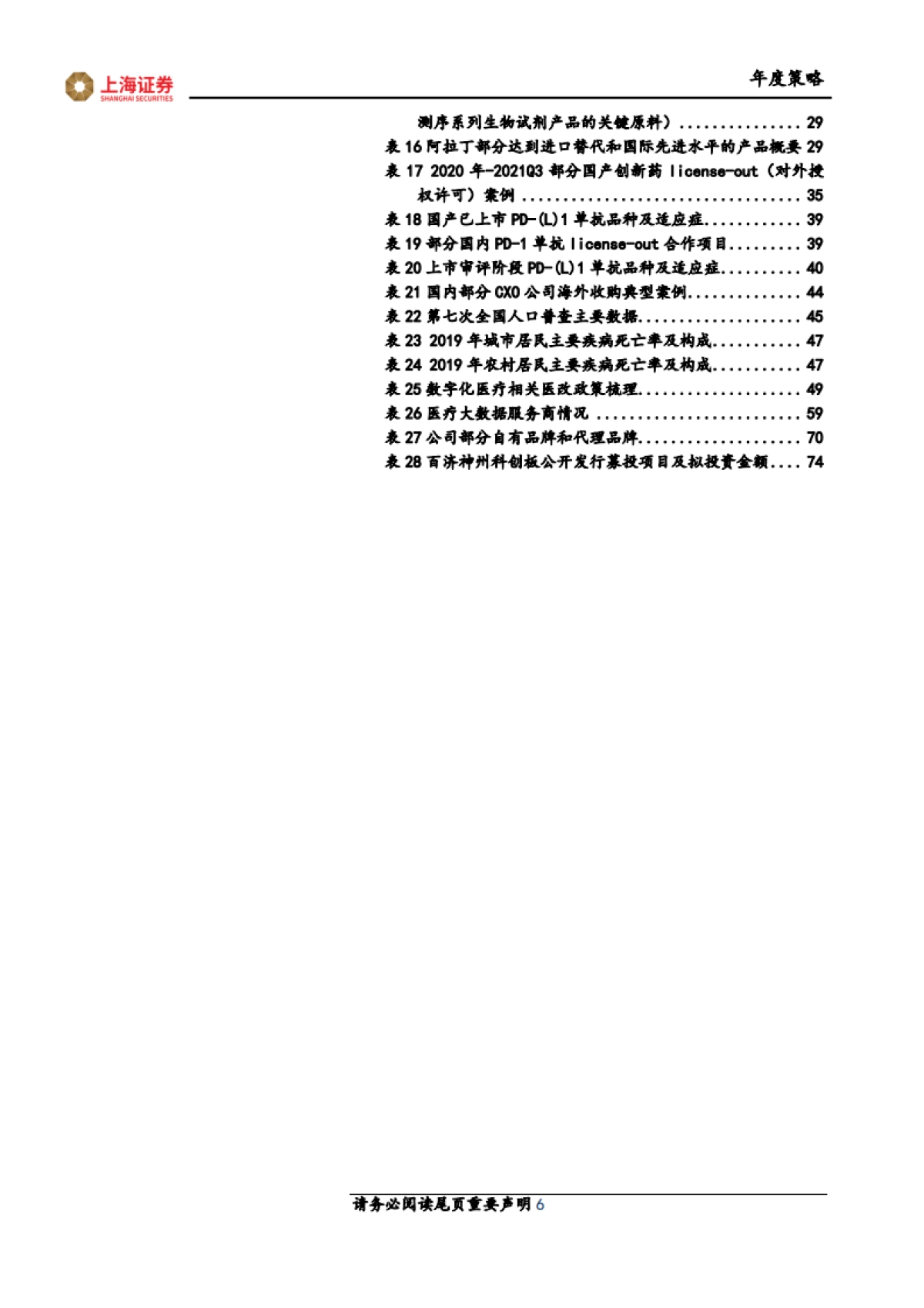 2022年医药行业投资策略：变局时代，揽下宏大格局中的点点繁星-上海证券-85页_第6页