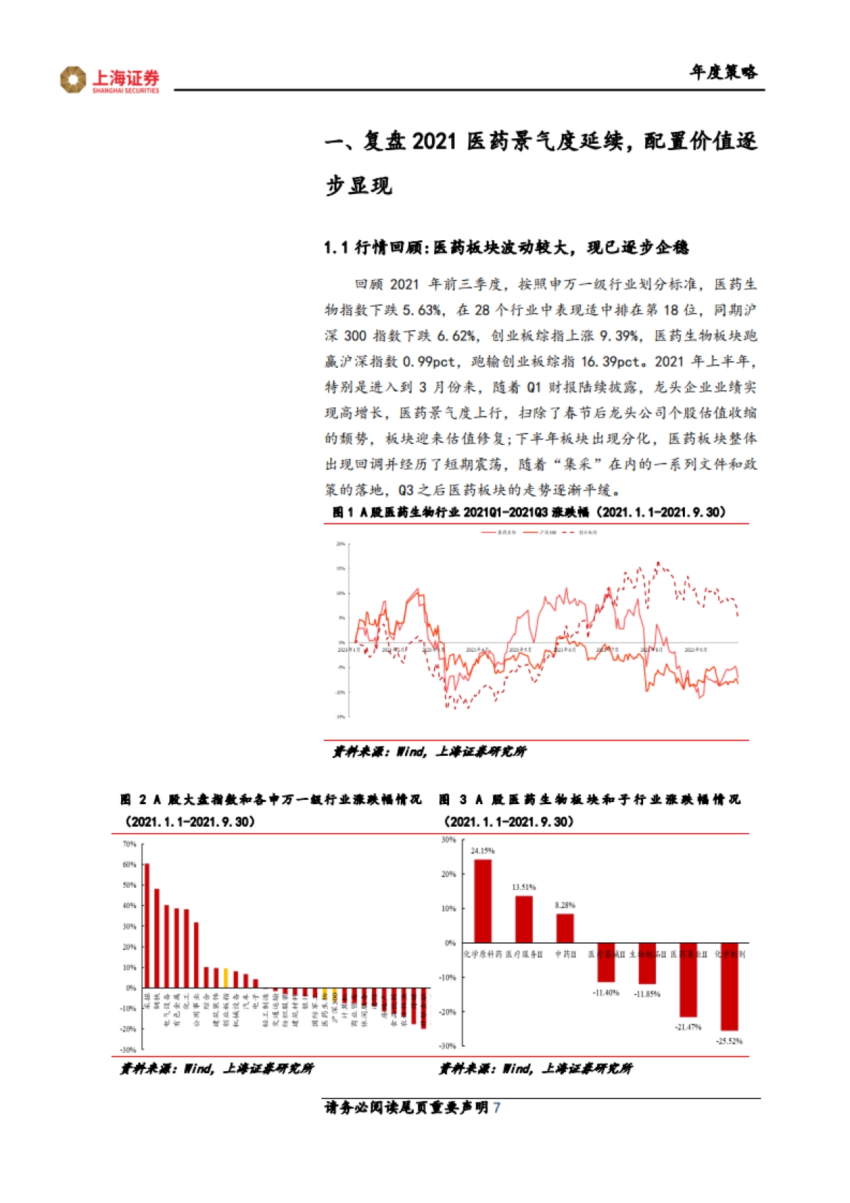 2022年医药行业投资策略：变局时代，揽下宏大格局中的点点繁星-上海证券-85页_第7页