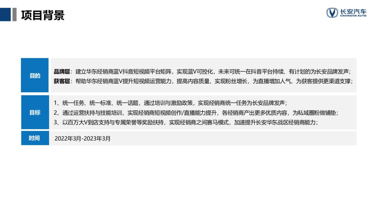 2022年长安华东区经销商运营启动方案_第2页