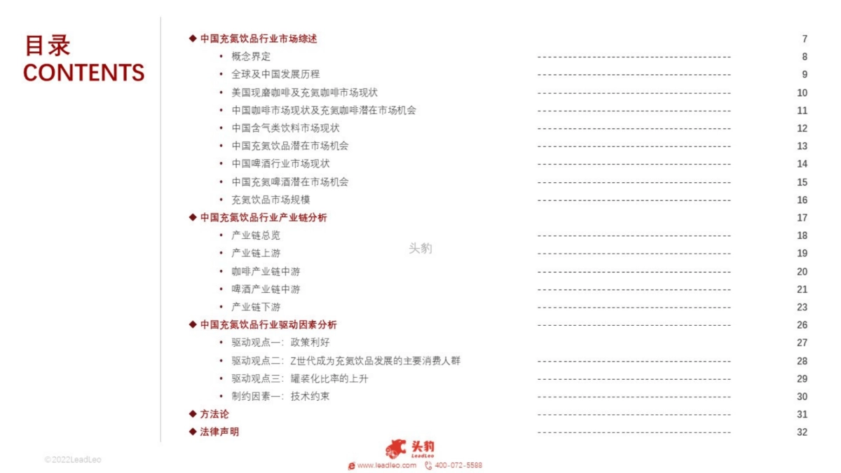 2022年中国充氮饮品行业概览_第3页