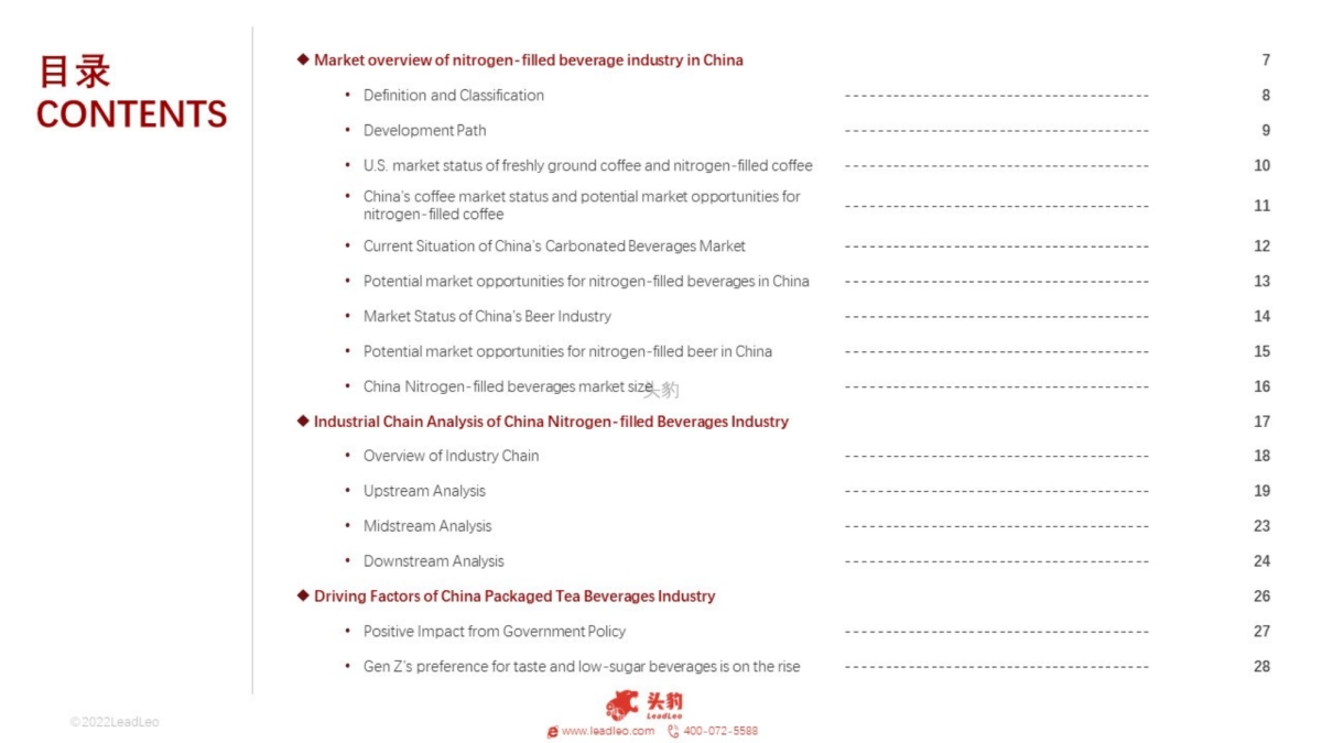2022年中国充氮饮品行业概览_第4页