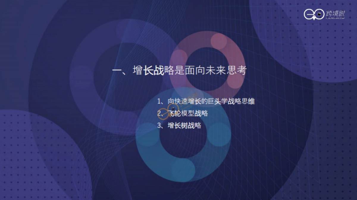 2022如何打造持续增长型组织_第2页