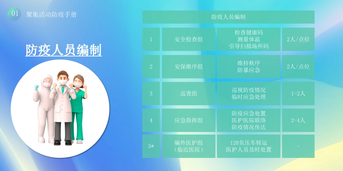 2022新冠肺炎防疫手册-24P_第7页