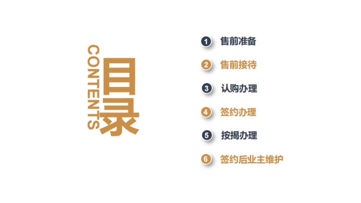 2022业主全周期满意度提升标准化指引_第2页