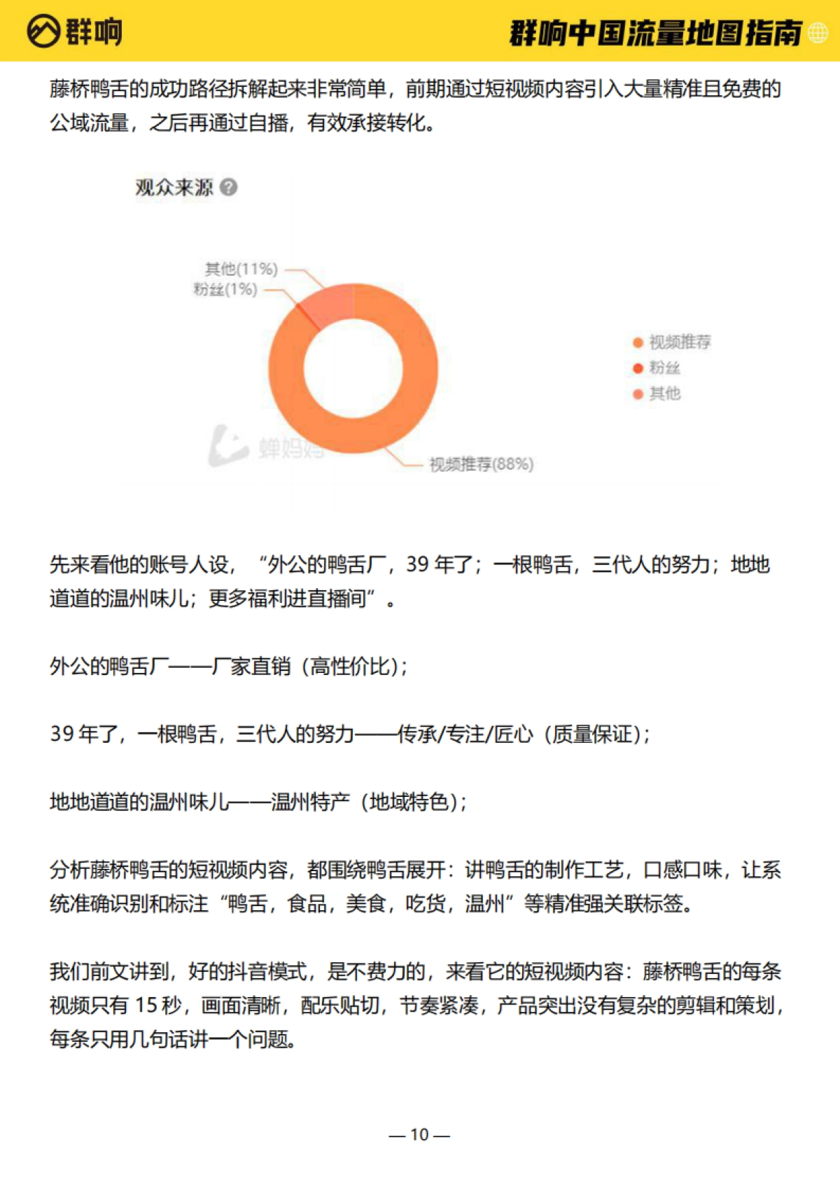 2022中国流量作战地图-作战地图指南-群响-161页_第10页