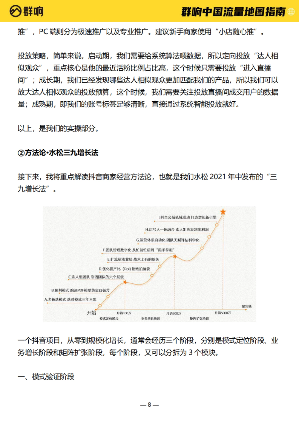 2022中国流量作战地图-作战地图指南-群响-161页_第8页