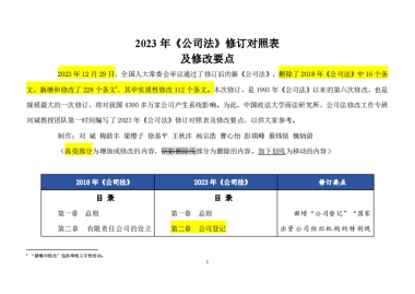 2023《公司法》修订对照表及修改要点