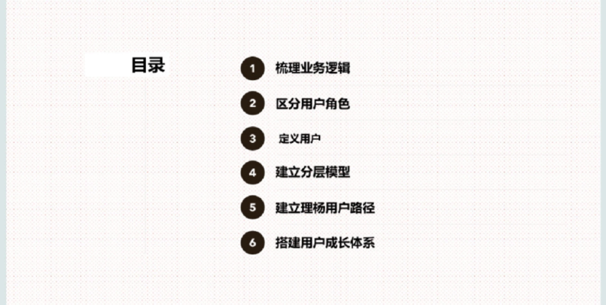 2023B站用户运营策略方案_第2页