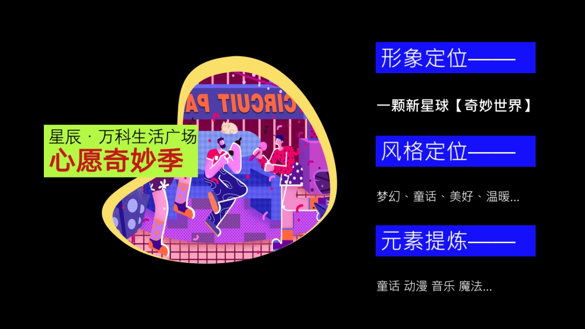 2023购物中心生活广场心愿奇妙季_第7页