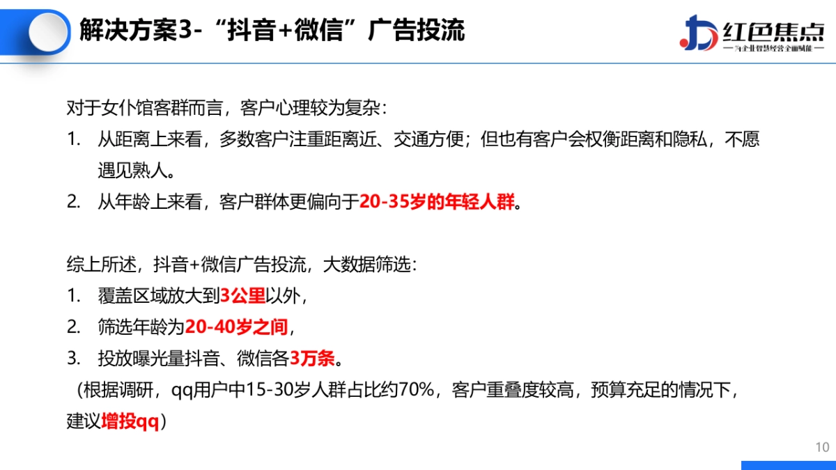 2023洛可可学院女仆馆引流方案_第10页