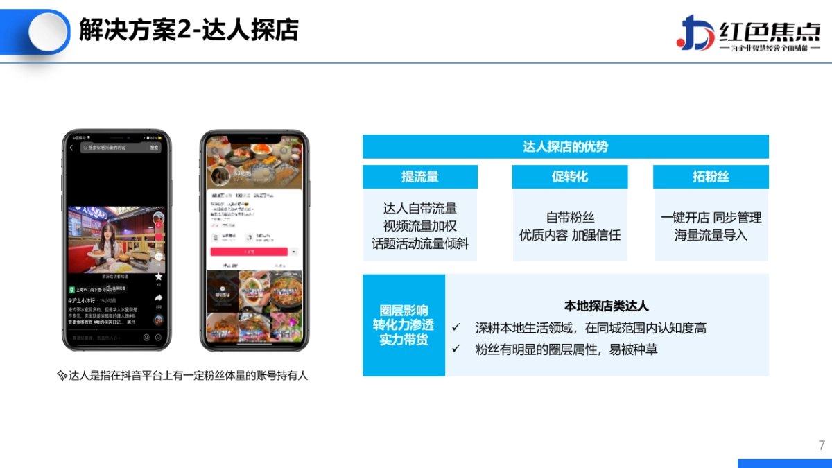 2023洛可可学院女仆馆引流方案_第7页