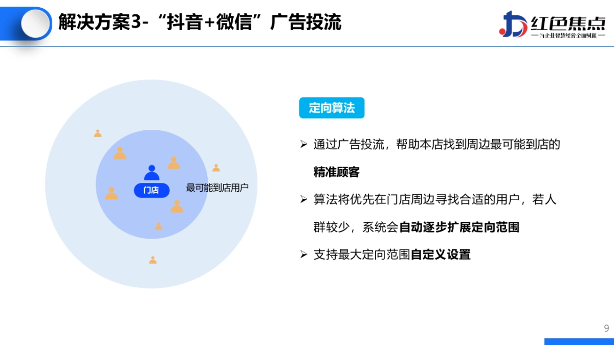 2023洛可可学院女仆馆引流方案_第9页