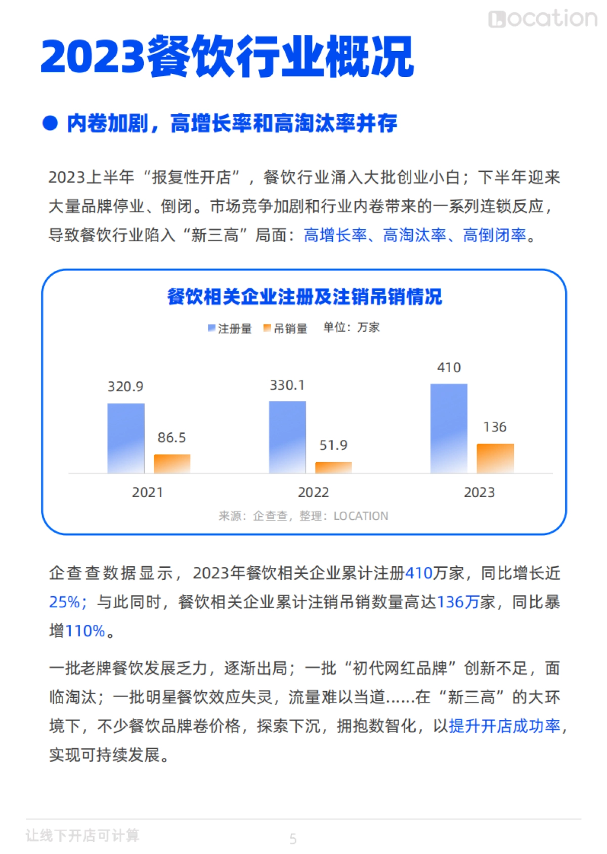 2023年餐饮行业四大品类开店简报_第6页