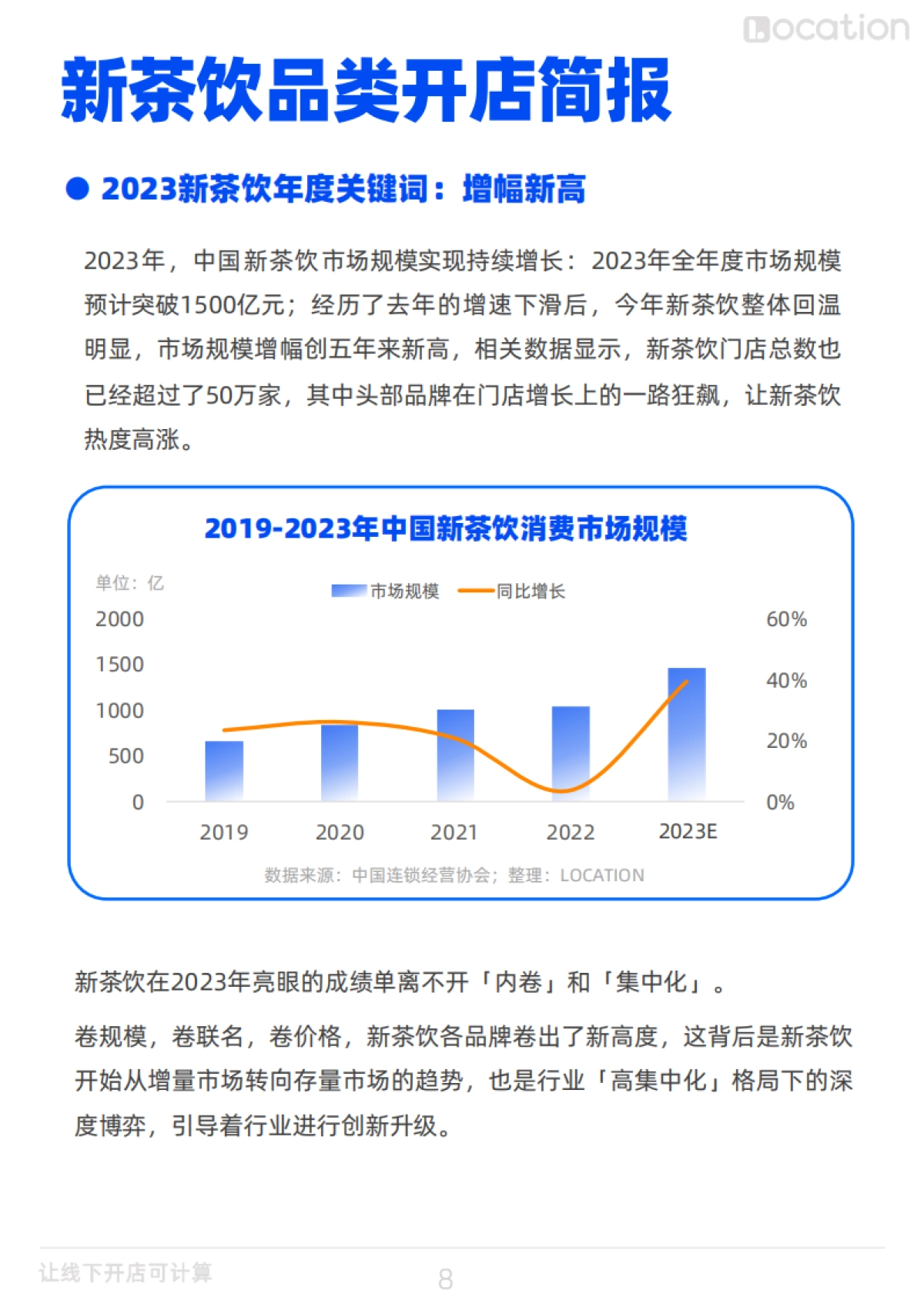 2023年餐饮行业四大品类开店简报_第9页