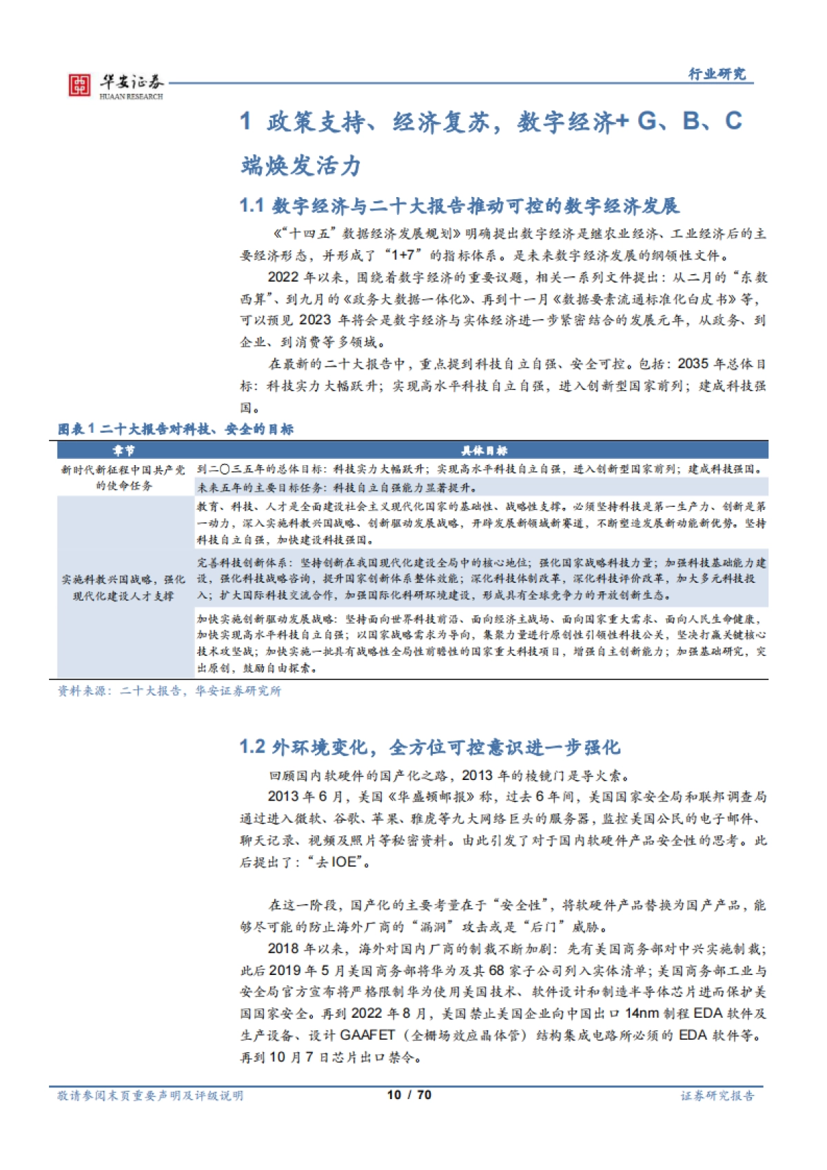 2023年计算机行业推演：数字经济-华安证券_第10页