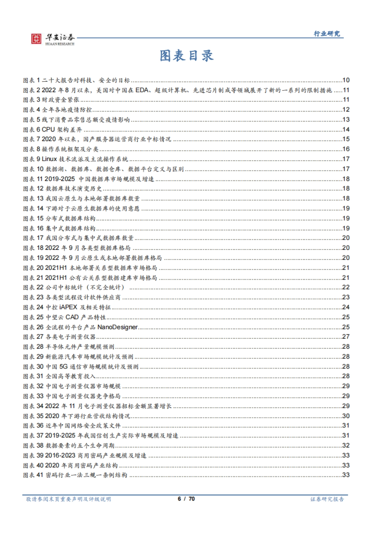 2023年计算机行业推演：数字经济-华安证券_第6页