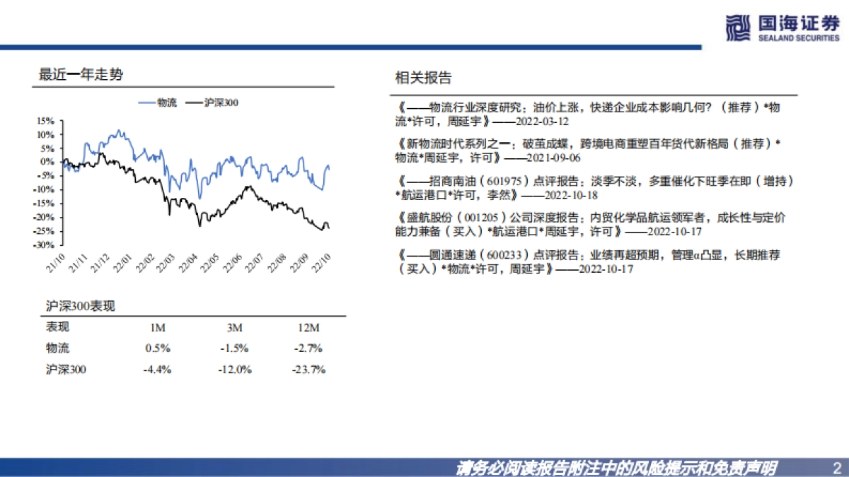 2023年快递行业投资策略:格局初定,精选个股_第2页