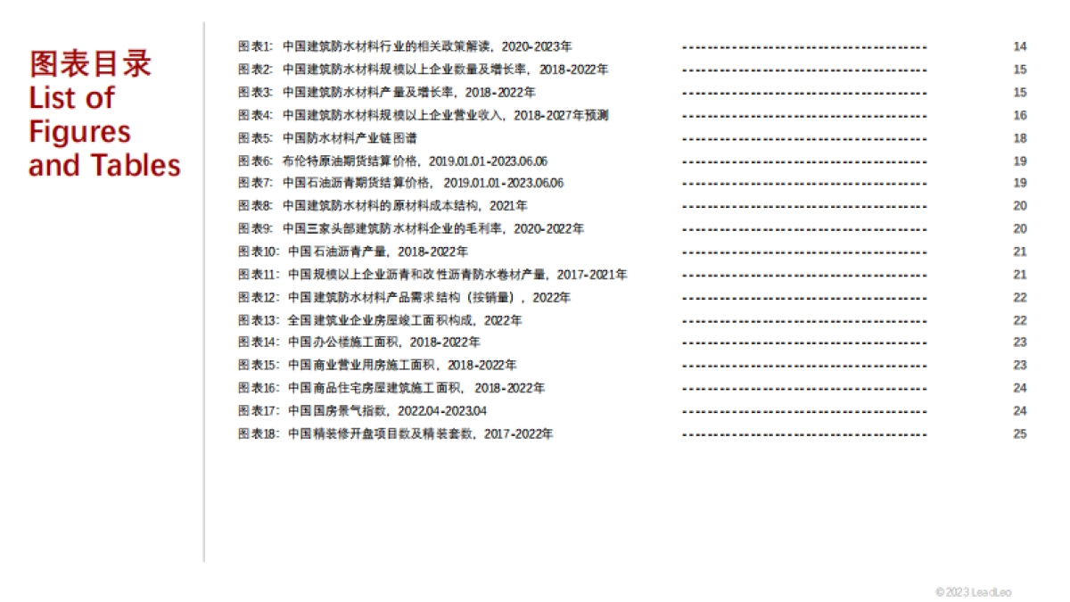 2023年中国建筑防水材料行业概览_第7页