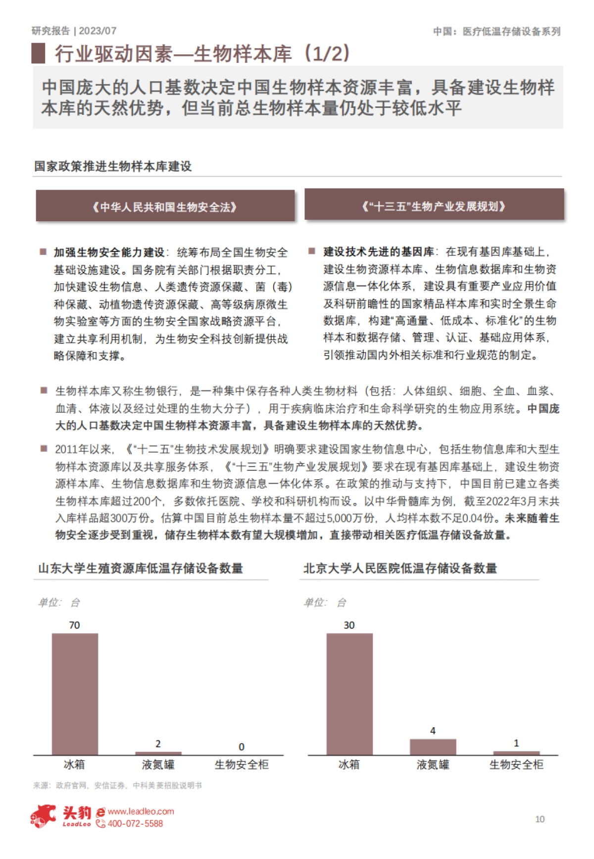 2023年中国医用低温存储设备行业概览-20页_第9页