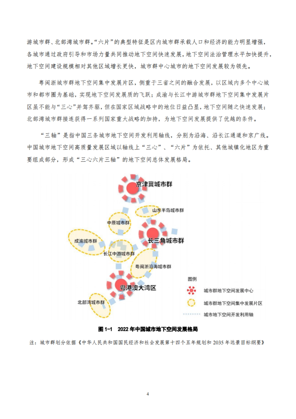 2023中国城市地下空间发展蓝皮书-2024.1-60页_第8页