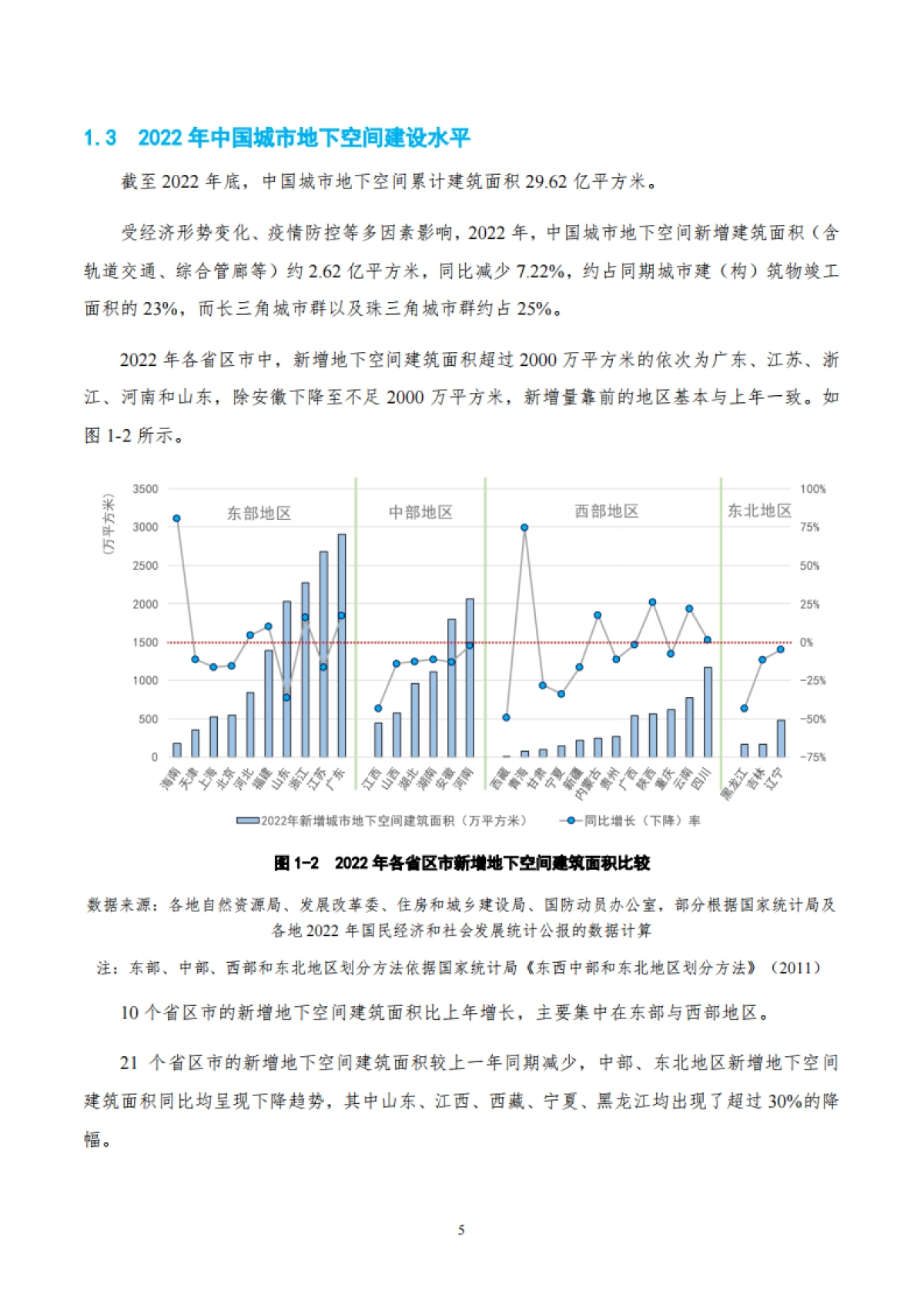 2023中国城市地下空间发展蓝皮书-2024.1-60页_第9页
