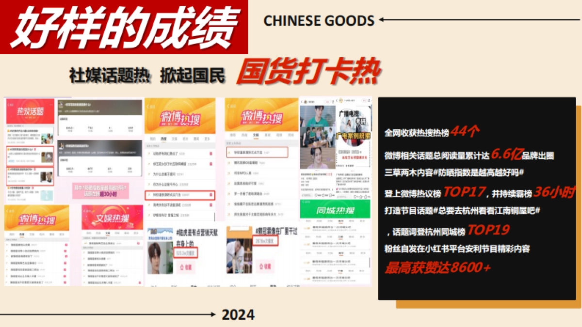 2024《好样的！国货》第二季方案_第8页