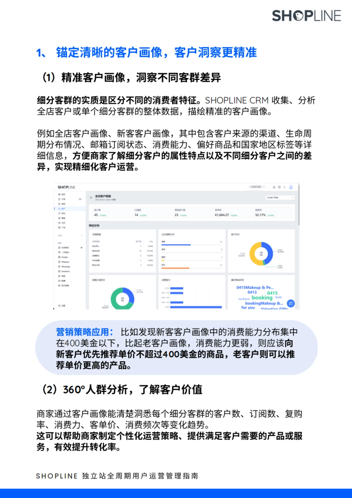 2024独立站全周期用户运营管理指南_第9页