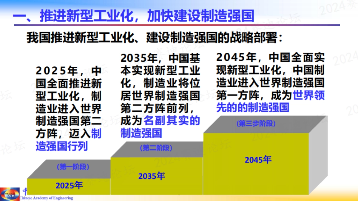 2024人工智能赋能新型工业化_第8页