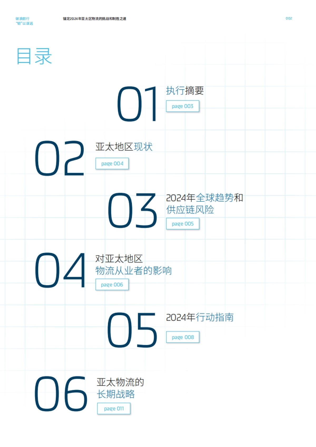 2024物流蓝皮书-破浪前行“韧”以谋远_第2页