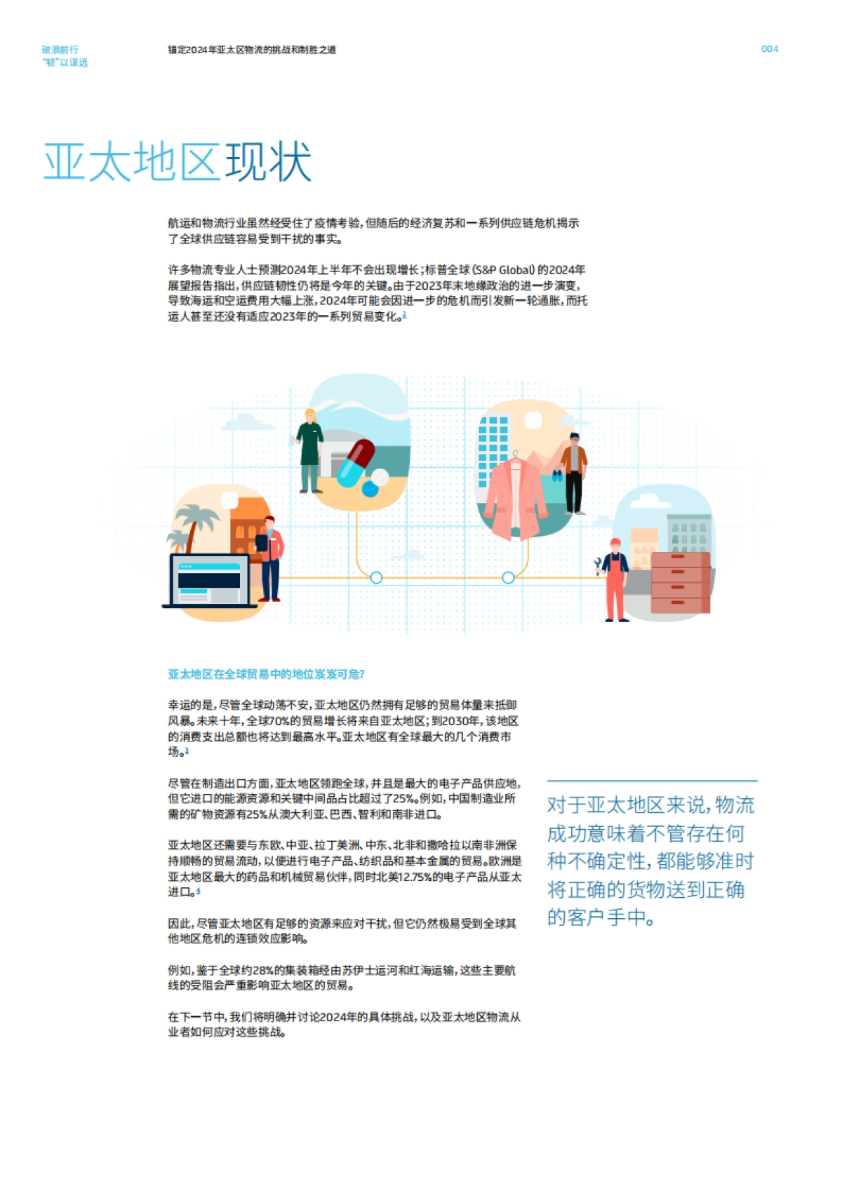 2024物流蓝皮书-破浪前行“韧”以谋远_第4页