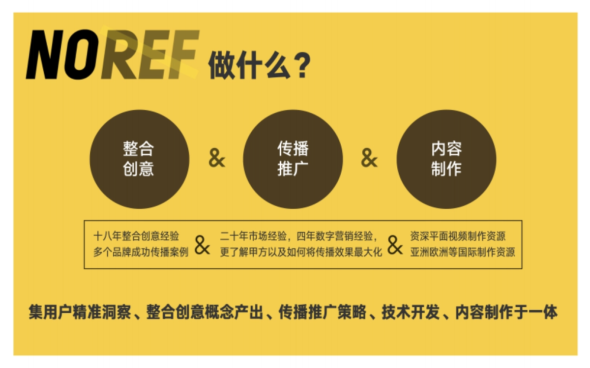 ABOUT NOREF (无视频版)_第3页