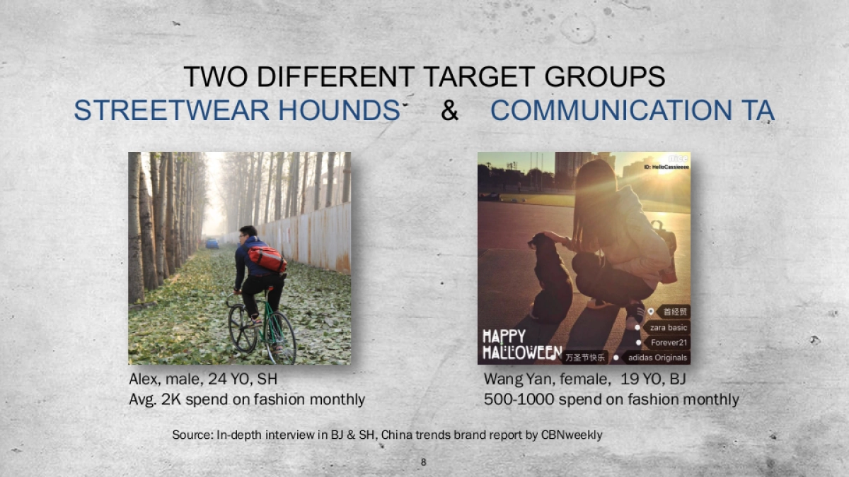 adidas Originals  Digital Plan_第8页