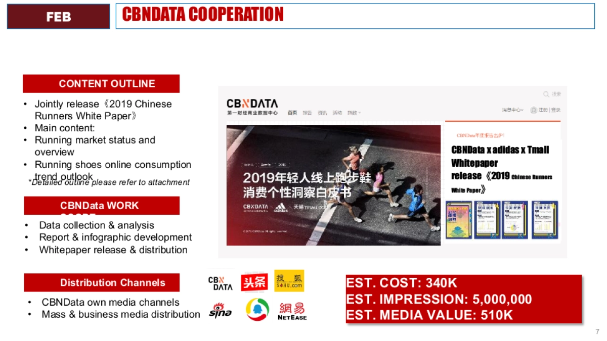 adidas post SBD Plan_第7页