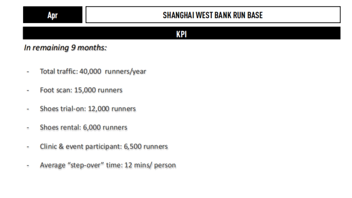ADIDAS Run Base (West Bank) Plan_第5页