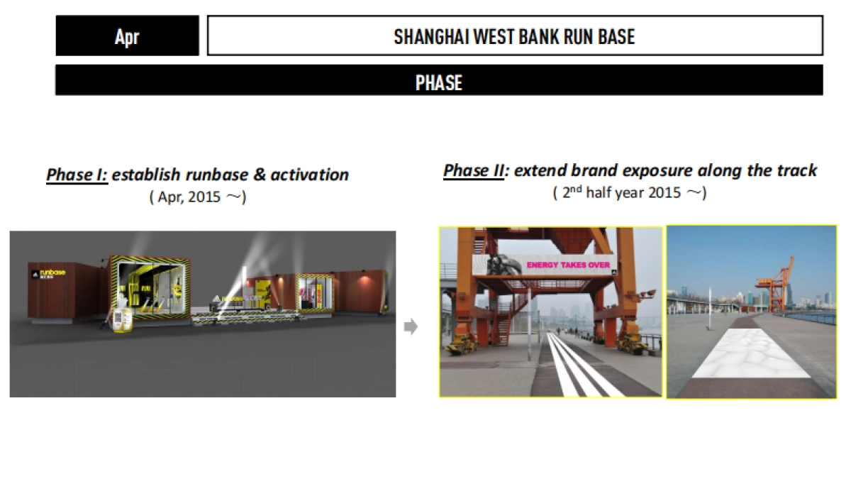 ADIDAS Run Base (West Bank) Plan_第7页