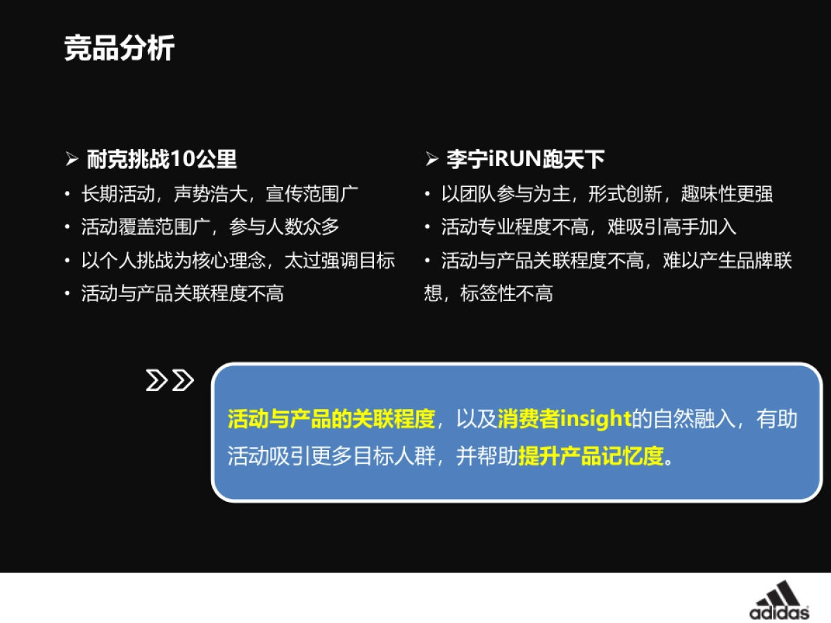 adidas running event_第9页