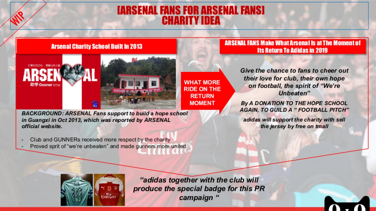 ADIDAS SS19Q3 ARSENAL RETURN IMC PLAN_第6页