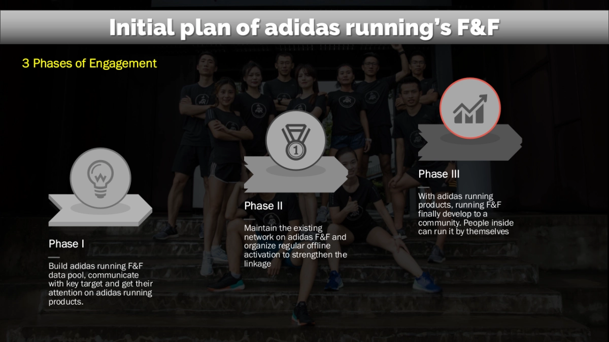 adidas strategy 19_Edelman_第7页
