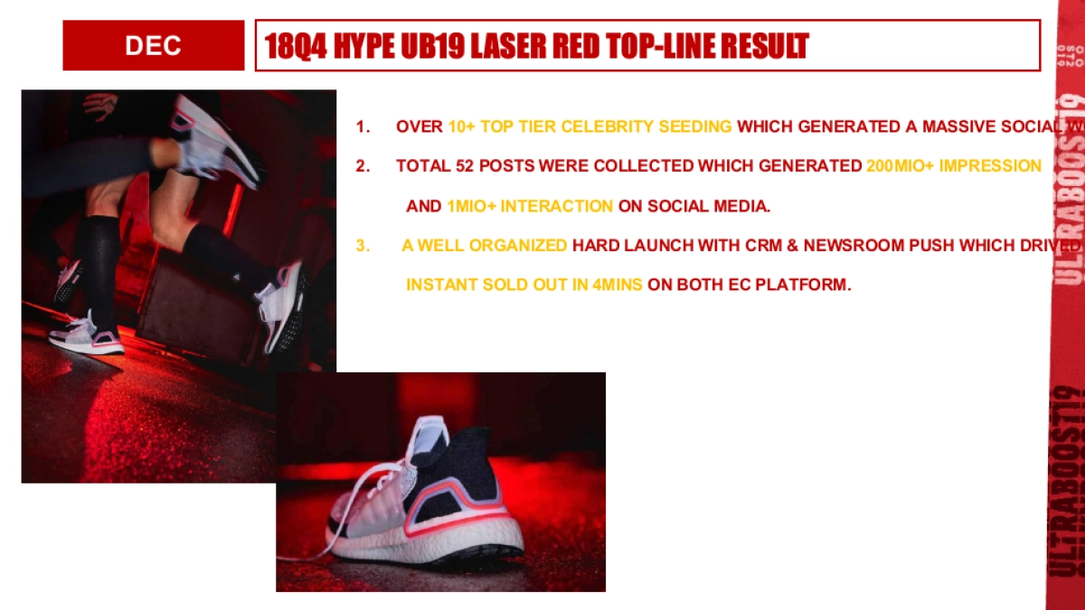 ADIDAS UB19 HYPE BRAND COMM PLAN_HYPE_第3页