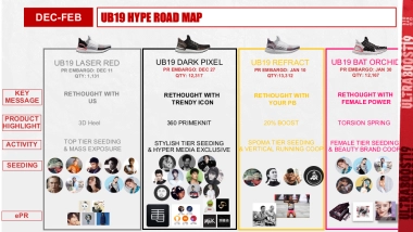 ADIDAS UB19 HYPE BRAND COMM PLAN_HYPE