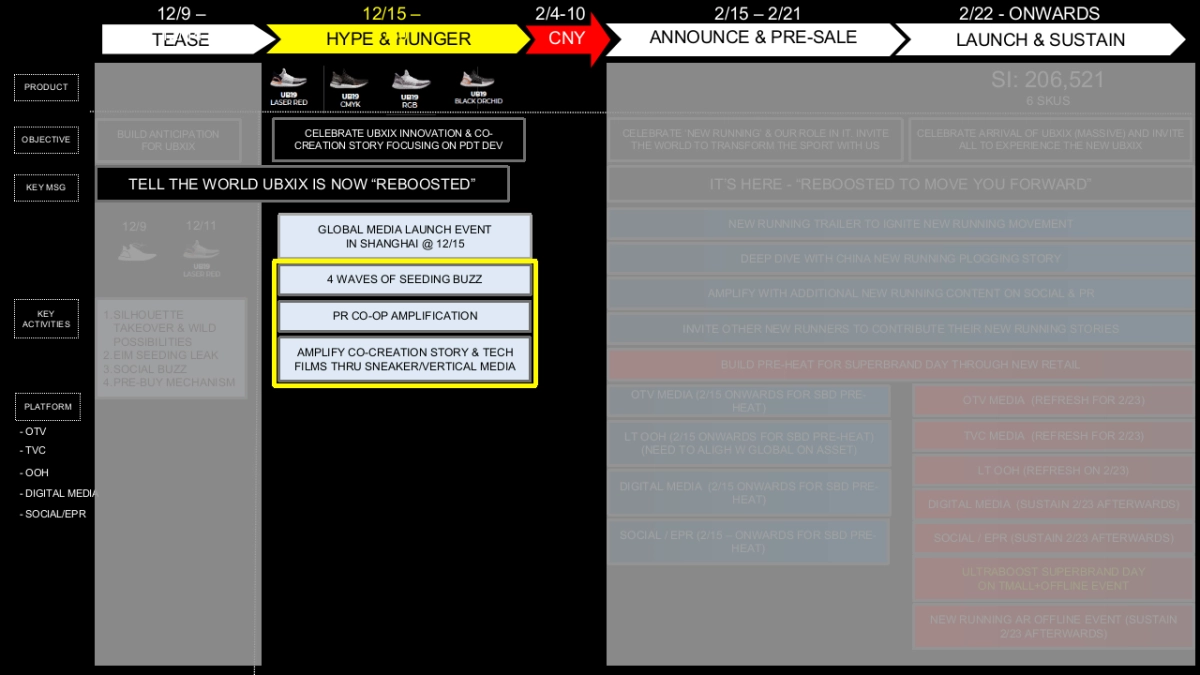ADIDAS UB19_FORSMT_第10页