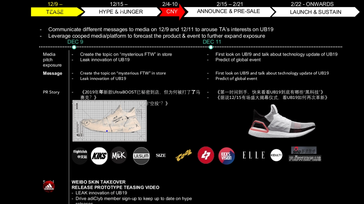 ADIDAS UB19_FORSMT_第5页