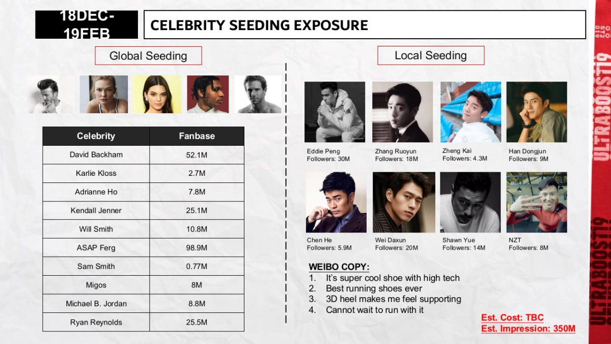 ADIDAS UB19_PR Plan_第10页